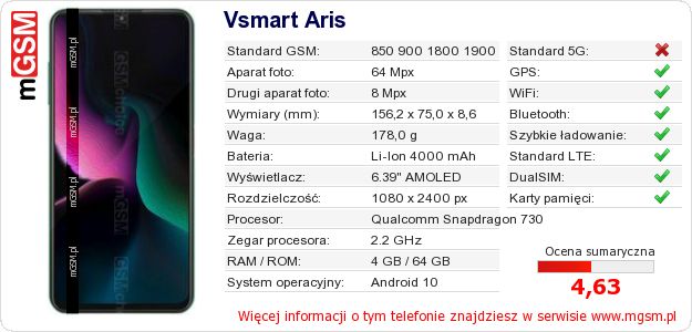 Dane telefonu Vsmart Aris