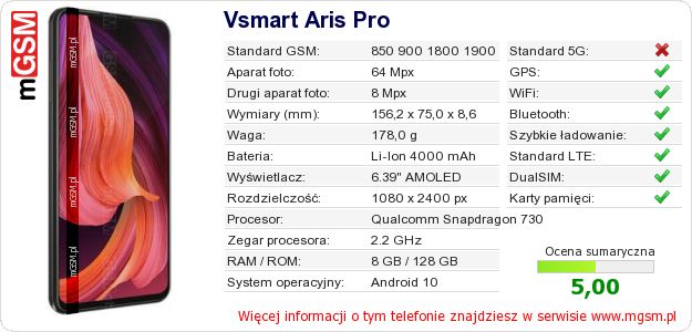 Dane telefonu Vsmart Aris Pro