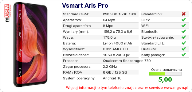 Dane telefonu Vsmart Aris Pro Dane telefonu Vsmart Aris Pro