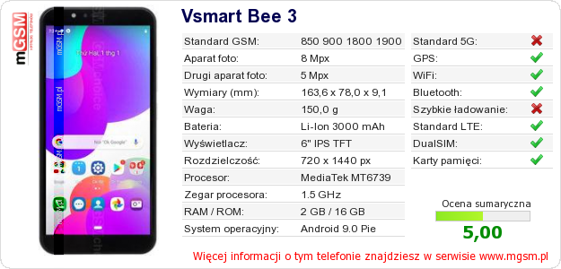 Dane telefonu Vsmart Bee 3