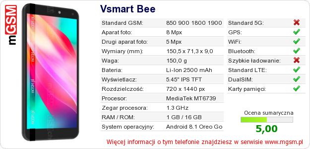 Dane telefonu Vsmart Bee