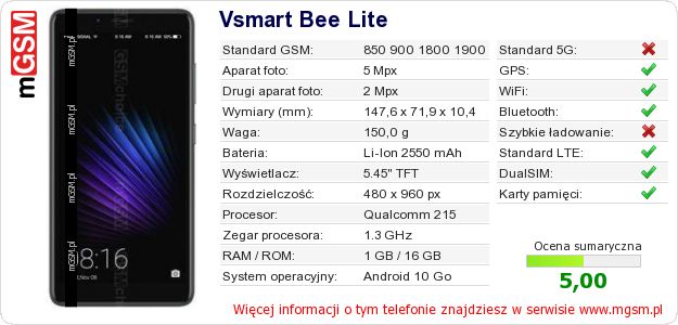 Dane telefonu Vsmart Bee Lite