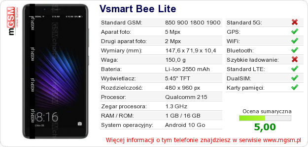 Dane telefonu Vsmart Bee Lite