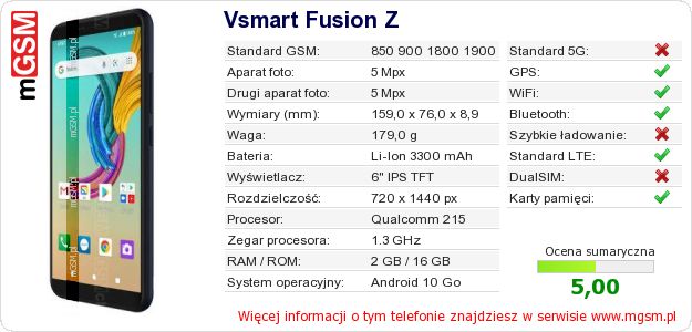Dane telefonu Vsmart Fusion Z Dane telefonu Vsmart Fusion Z