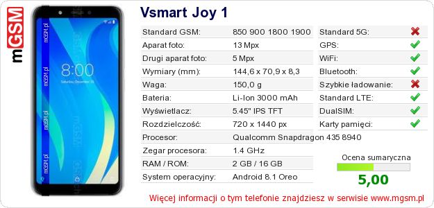 Dane telefonu Vsmart Joy 1