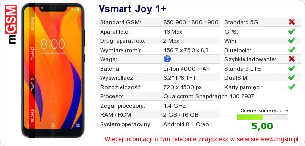 Dane telefonu Vsmart Joy 1+ Dane telefonu Vsmart Joy 1+