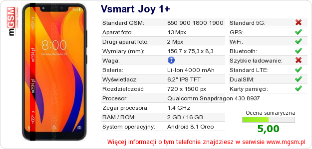 Dane telefonu Vsmart Joy 1+