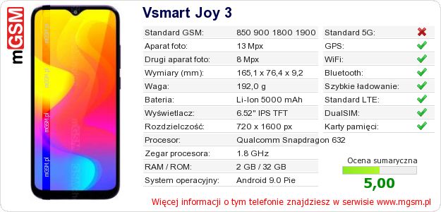 Dane telefonu Vsmart Joy 3