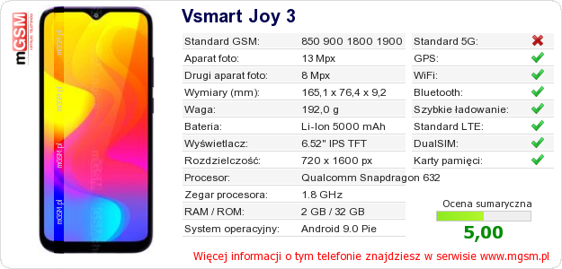 Dane telefonu Vsmart Joy 3