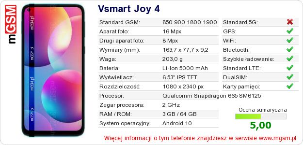 Dane telefonu Vsmart Joy 4