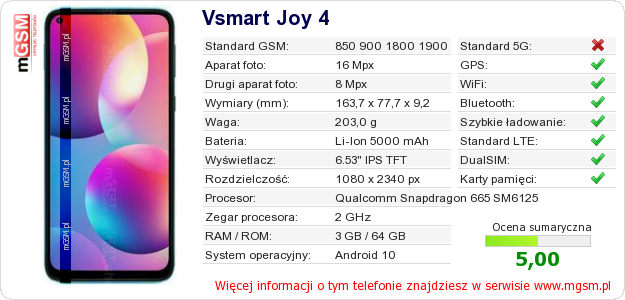 Dane telefonu Vsmart Joy 4