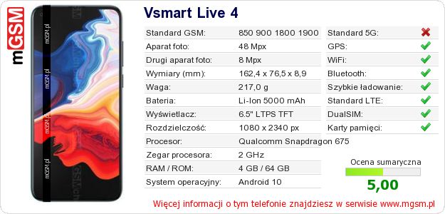 Dane telefonu Vsmart Live 4
