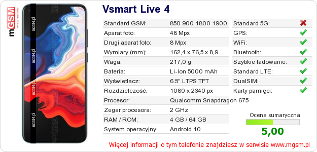Dane telefonu Vsmart Live 4