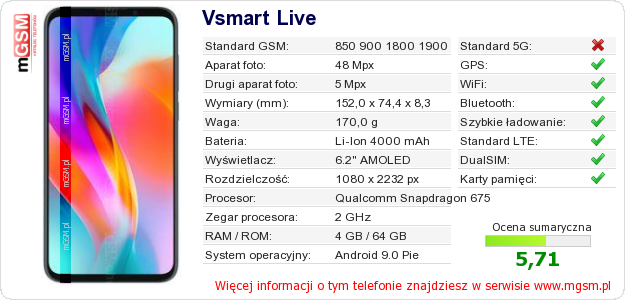 Dane telefonu Vsmart Live Dane telefonu Vsmart Live