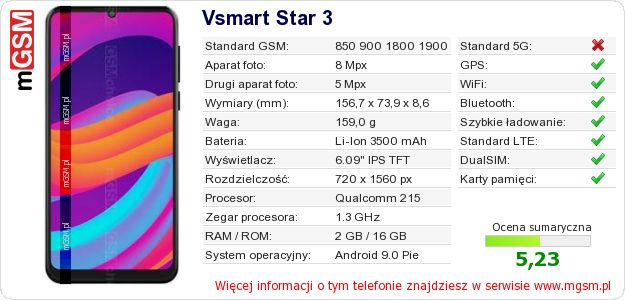 Dane telefonu Vsmart Star 3 Dane telefonu Vsmart Star 3