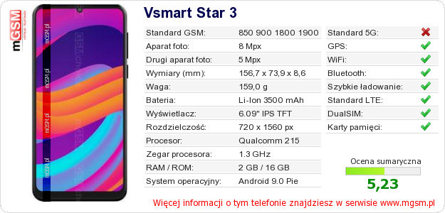 Dane telefonu Vsmart Star 3 Dane telefonu Vsmart Star 3