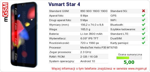 Dane telefonu Vsmart Star 4