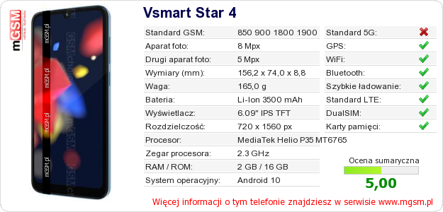 Dane telefonu Vsmart Star 4 Dane telefonu Vsmart Star 4