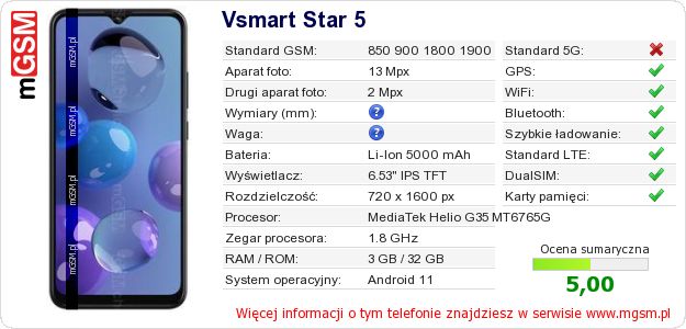 Dane telefonu Vsmart Star 5