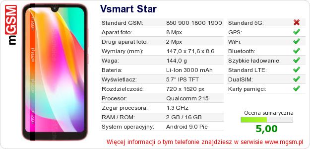 Dane telefonu Vsmart Star
