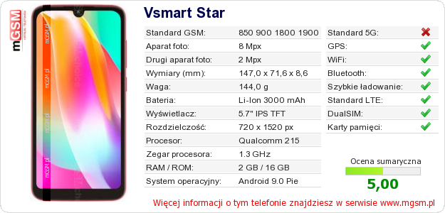 Dane telefonu Vsmart Star