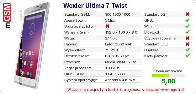 Dane telefonu Wexler Ultima 7 Twist Dane telefonu Wexler Ultima 7 Twist