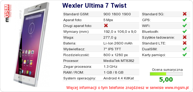 Dane telefonu Wexler Ultima 7 Twist