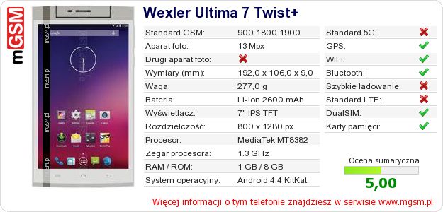 Dane telefonu Wexler Ultima 7 Twist+ Dane telefonu Wexler Ultima 7 Twist+