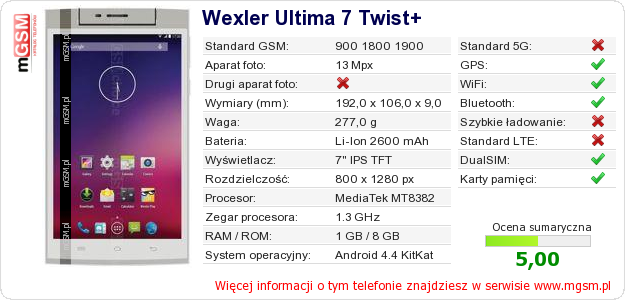 Dane telefonu Wexler Ultima 7 Twist+ Dane telefonu Wexler Ultima 7 Twist+