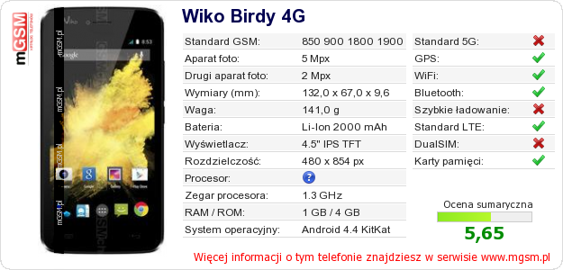 Dane telefonu Wiko Birdy 4G Dane telefonu Wiko Birdy 4G