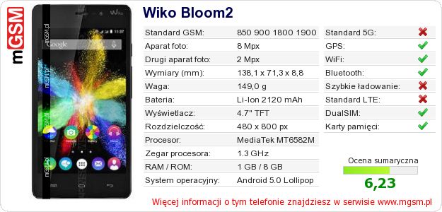 Dane telefonu Wiko Bloom2 Dane telefonu Wiko Bloom2