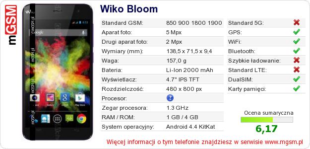 Dane telefonu Wiko Bloom