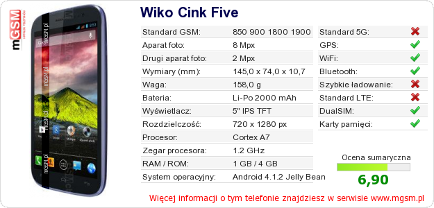 Dane telefonu Wiko Cink Five