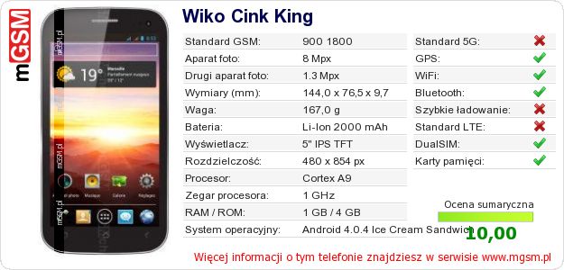 Dane telefonu Wiko Cink King