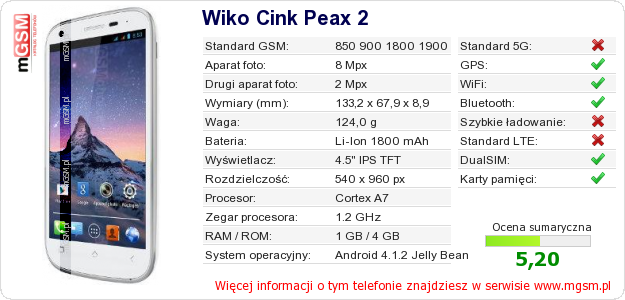 Dane telefonu Wiko Cink Peax 2
