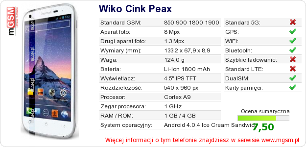 Dane telefonu Wiko Cink Peax