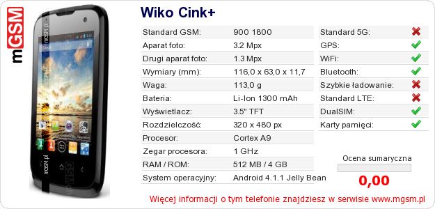 Dane telefonu Wiko Cink+