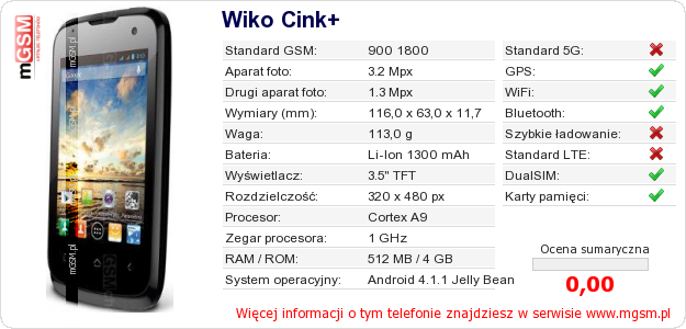 Dane telefonu Wiko Cink+