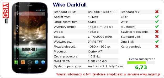 Dane telefonu Wiko Darkfull