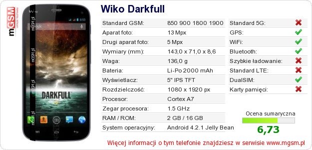 Dane telefonu Wiko Darkfull Dane telefonu Wiko Darkfull