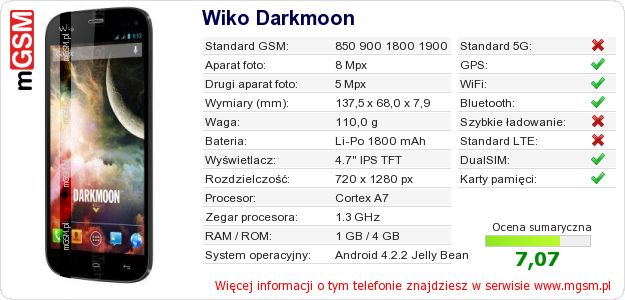 Dane telefonu Wiko Darkmoon
