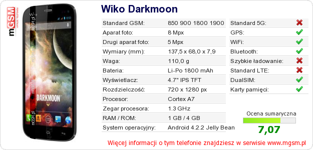 Dane telefonu Wiko Darkmoon
