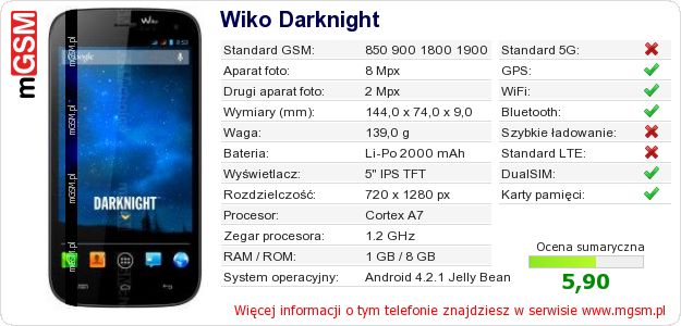 Dane telefonu Wiko Darknight