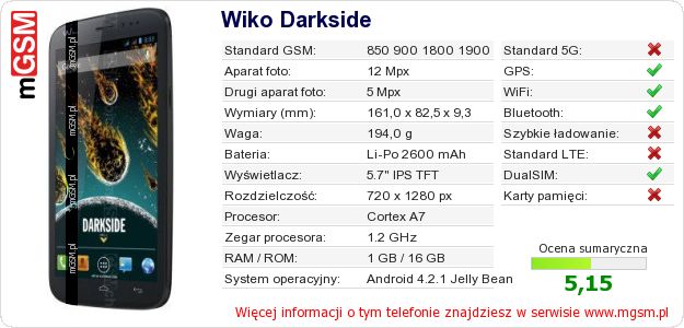 Dane telefonu Wiko Darkside