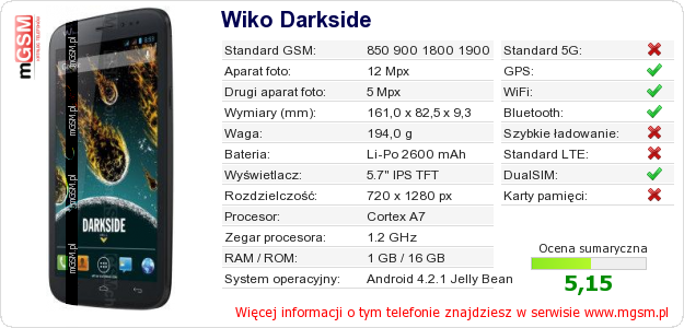 Dane telefonu Wiko Darkside Dane telefonu Wiko Darkside