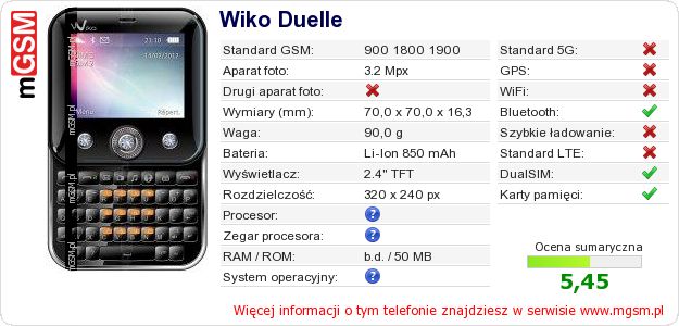 Dane telefonu Wiko Duelle