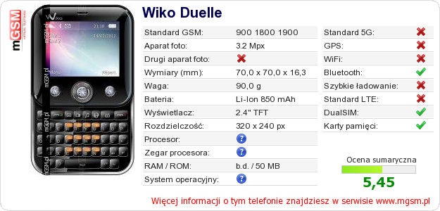 Dane telefonu Wiko Duelle