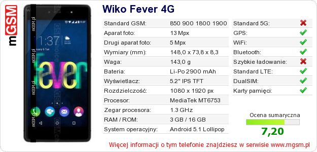 Dane telefonu Wiko Fever 4G Dane telefonu Wiko Fever 4G