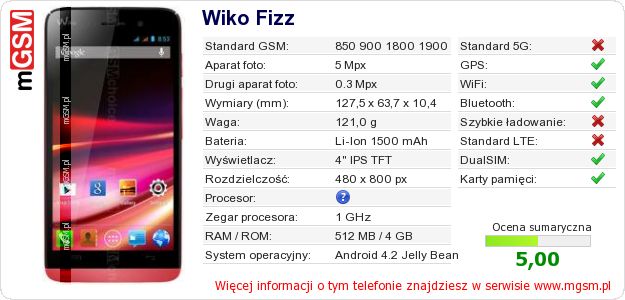 Dane telefonu Wiko Fizz