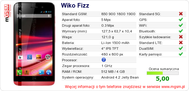 Dane telefonu Wiko Fizz